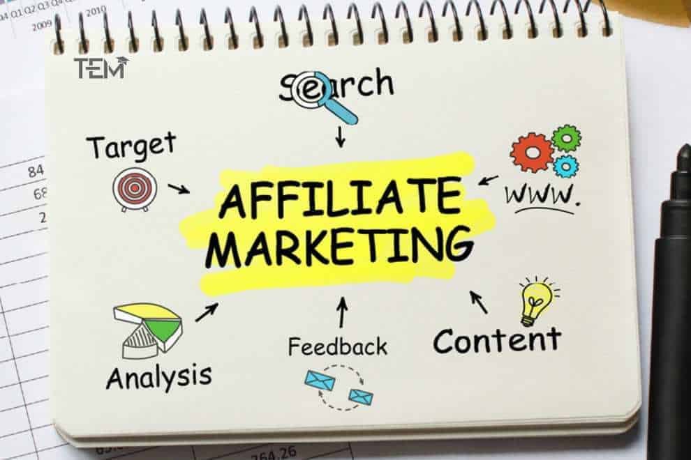 Affiliate Marketing Hobbies For College Students