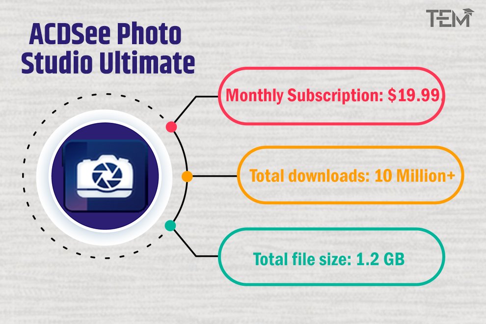 ACDSee Photo Studio Ultimate ACDSee-Photo-Studio-Ultimate