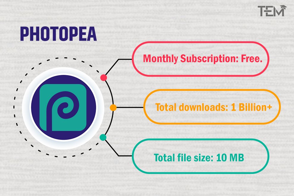 Best Photoshop Alternatives Photopea best-photoshop-alternatives-photopea