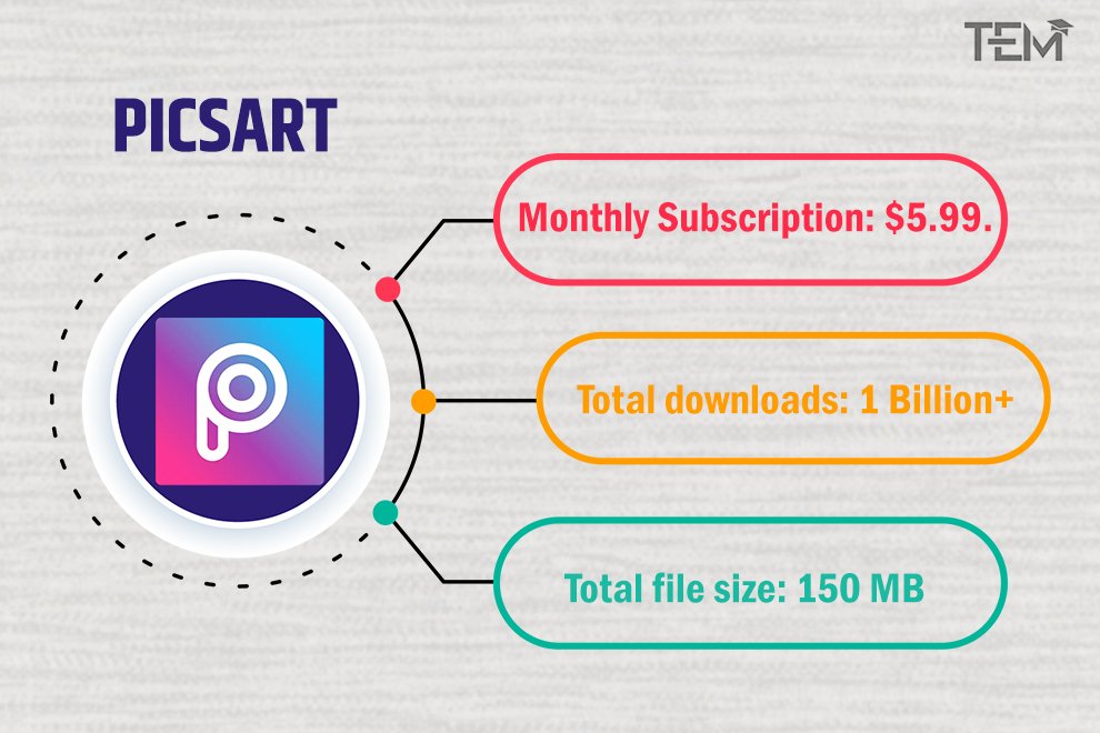 Best Photoshop Alternatives Picsart best-photoshop-alternatives-Picsart