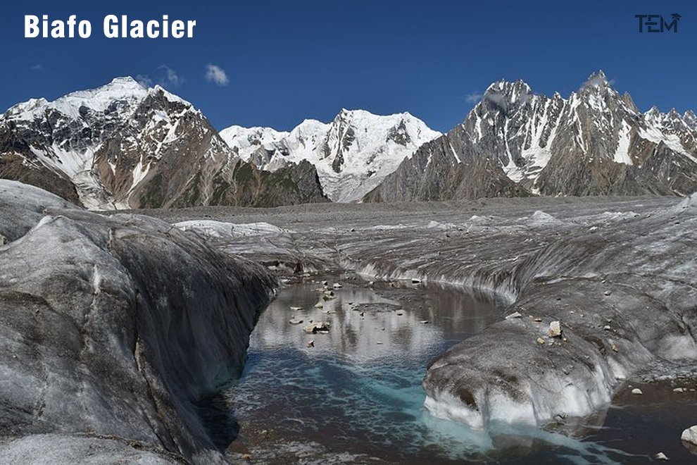 Largest Glaciers Largest Glaciers