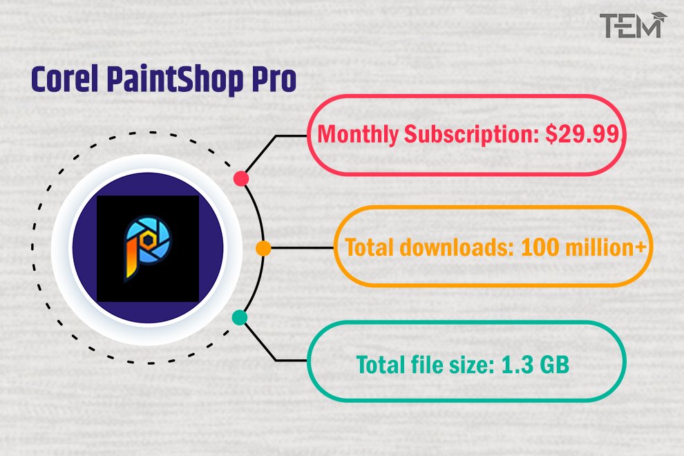 Corel PaintShop Pro Corel-PaintShop-Pro