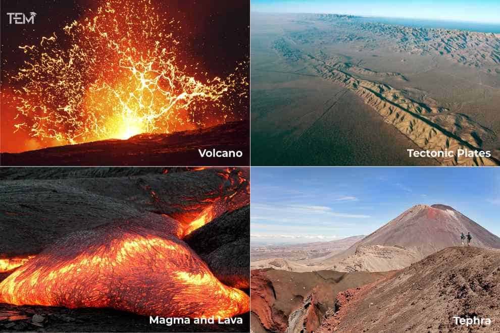 Definition of a volcano and volcanic eruption Definition-of-volcano-and-volcanic-eruption