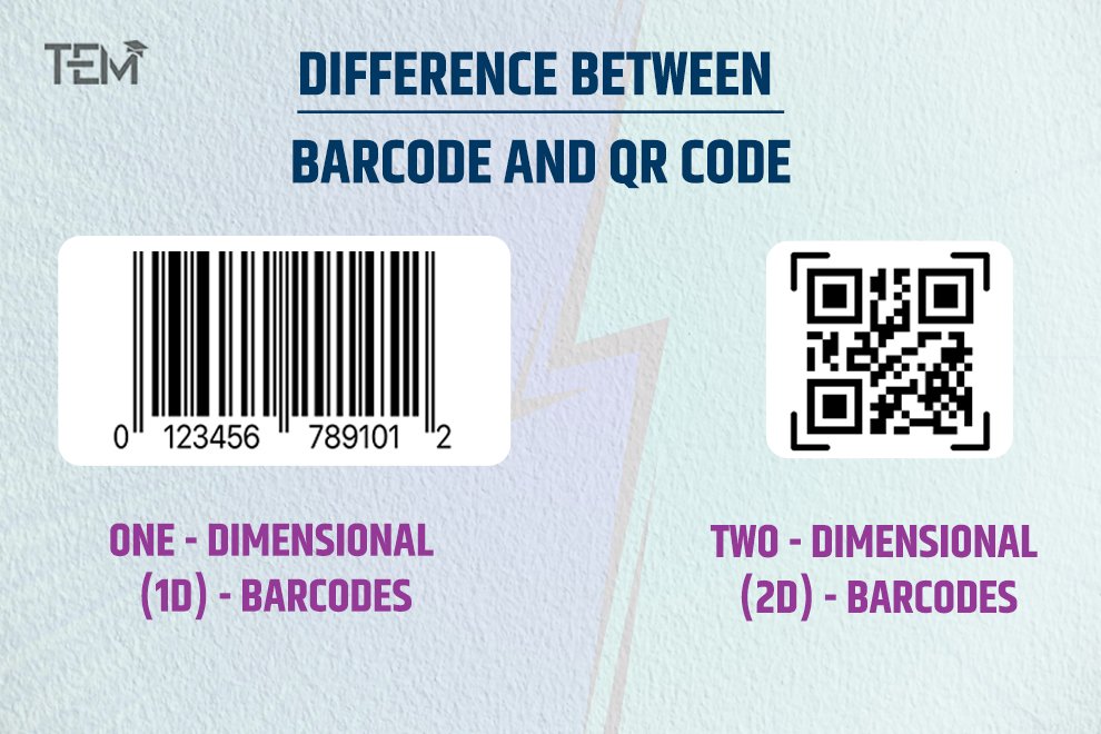Difference between Barcode and QR code Difference-Between-1D-2D