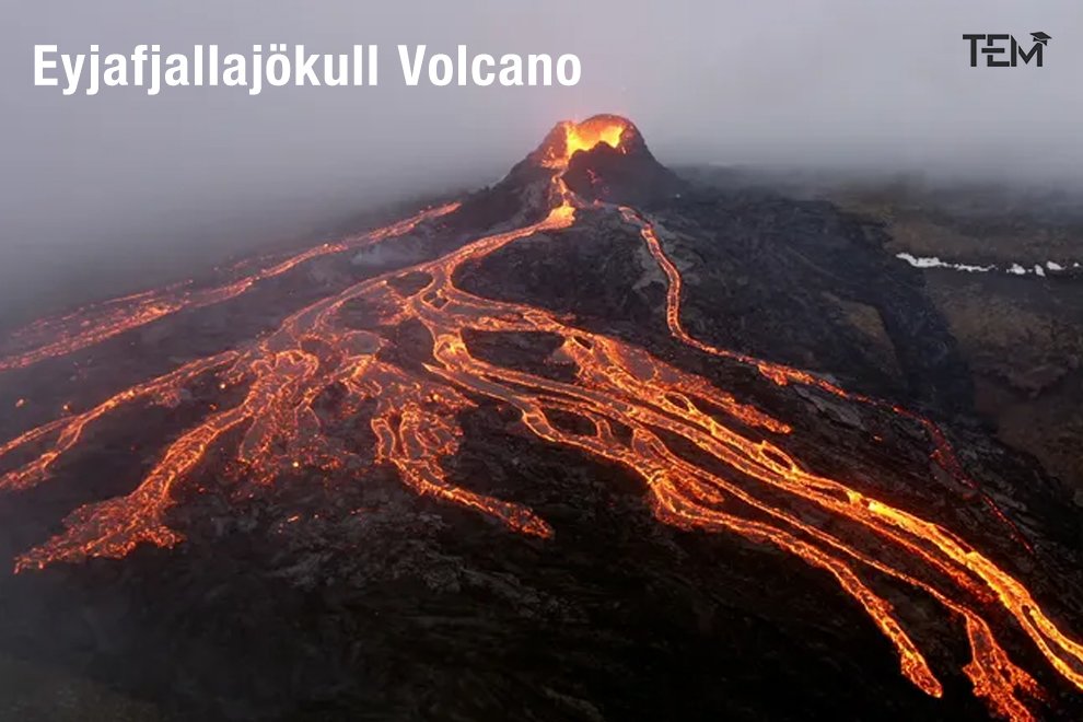 Most Active Volcanoes In The World Eyjafjallajökull Volcano Eyjafjallajökull-Volcano