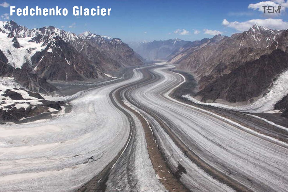 Largest Glaciers Largest Glaciers