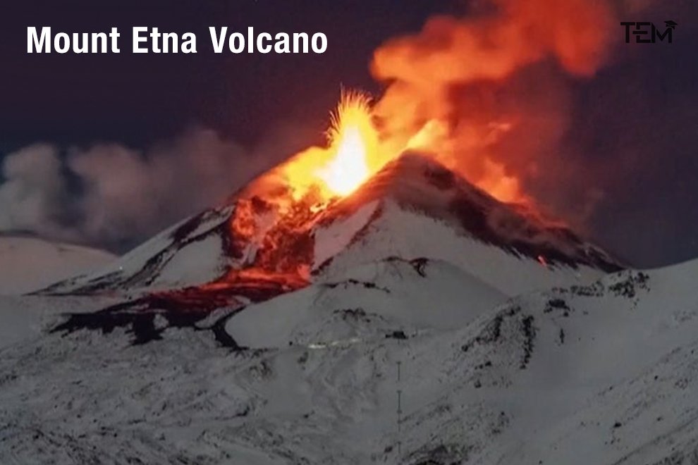 Most Active Volcanoes In The World Mount Etna Mount-Etna