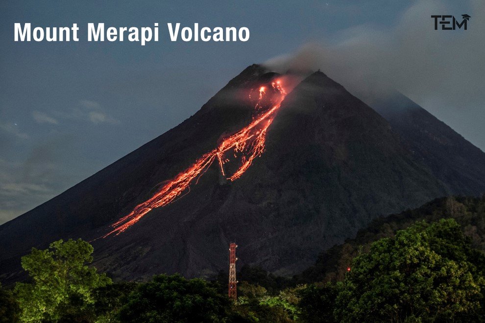 Most Active Volcanoes In The World Mount Merapi sub-image-5
