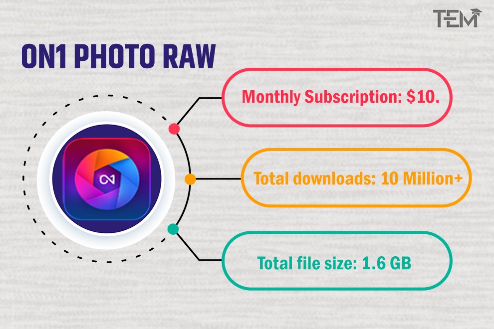 ON1 Photo RAW ON1-Photo-RAW