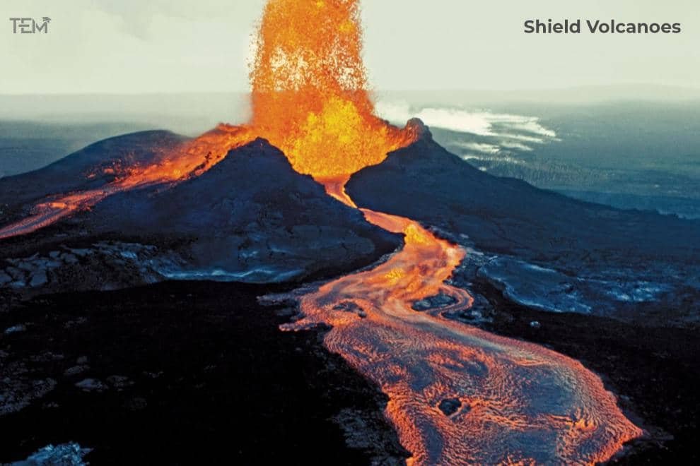 Learn the Inside-outs of a volcano Shield-Volcanoes