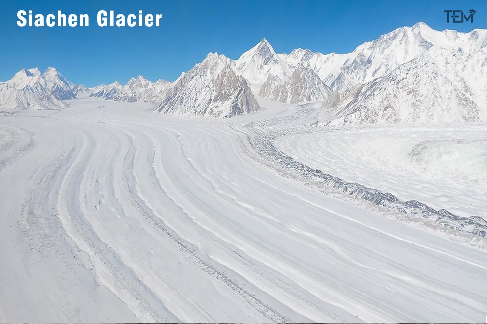 Largest Glaciers Largest Glaciers