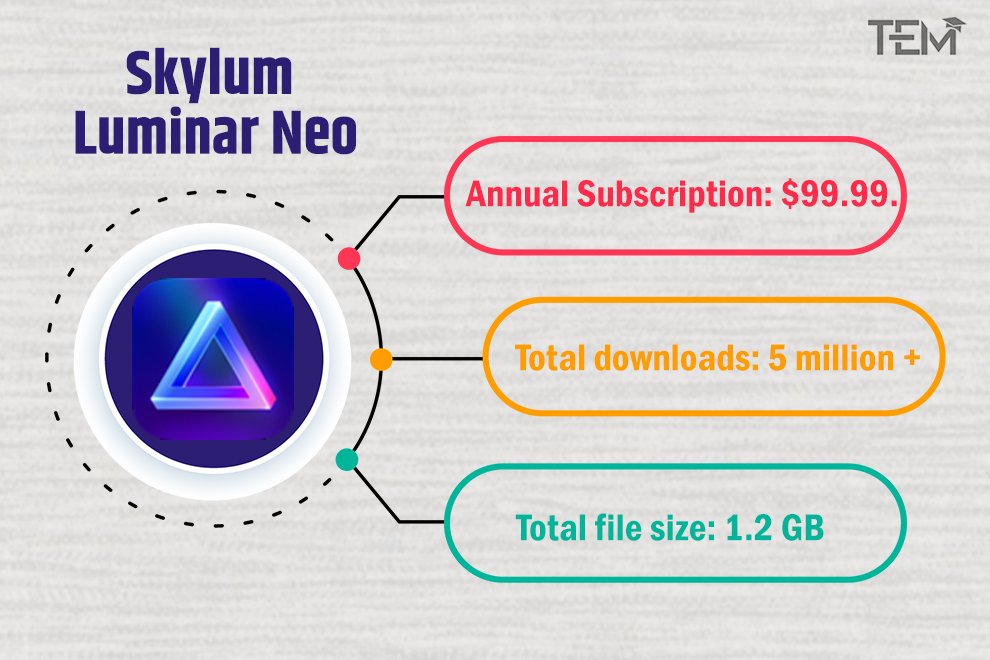 Skylum Luminar Neo Skylum-Luminar Neo