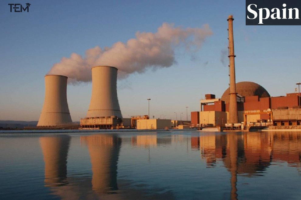 Nuclear Energy-Producing Countries Spain Spain