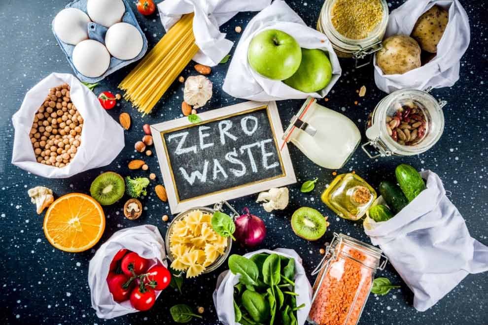 Minimize Waste Minimize Waste