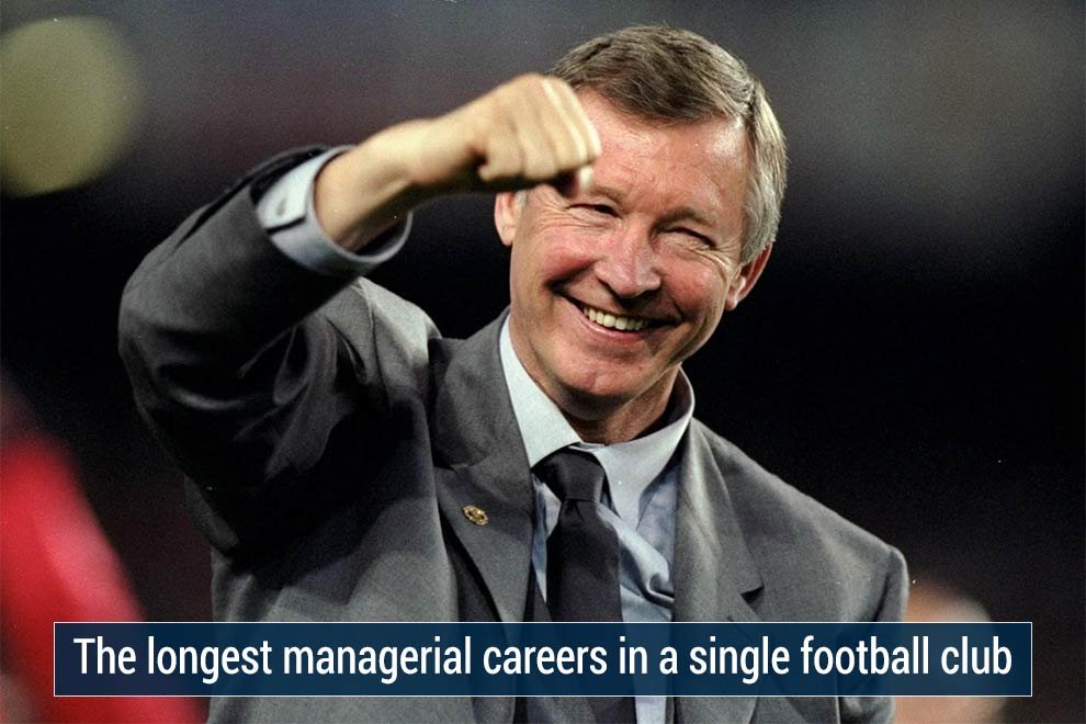 longest managerial careers